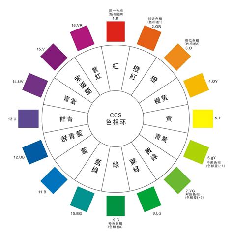 顏色配|顏色搭配靈感看這50個精彩範例就夠